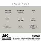 RC972 RAF Light Aircraft Grey BS381C/627 thumbnail
