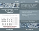 ANYZ Universal Labels and Stencils 1:48 Part 2 (white) thumbnail