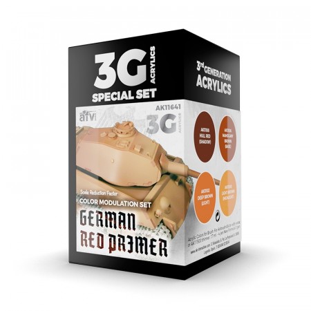 AK-Interactive AK 11641 German Red Primer Modulation Set